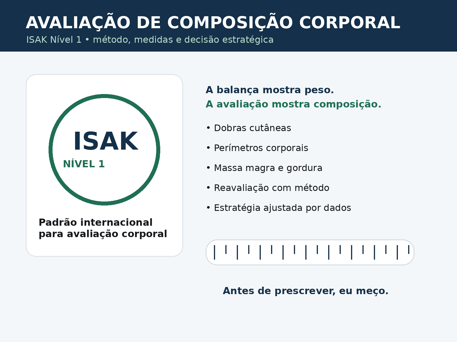 Avaliação de composição corporal — ISAK Nível 1